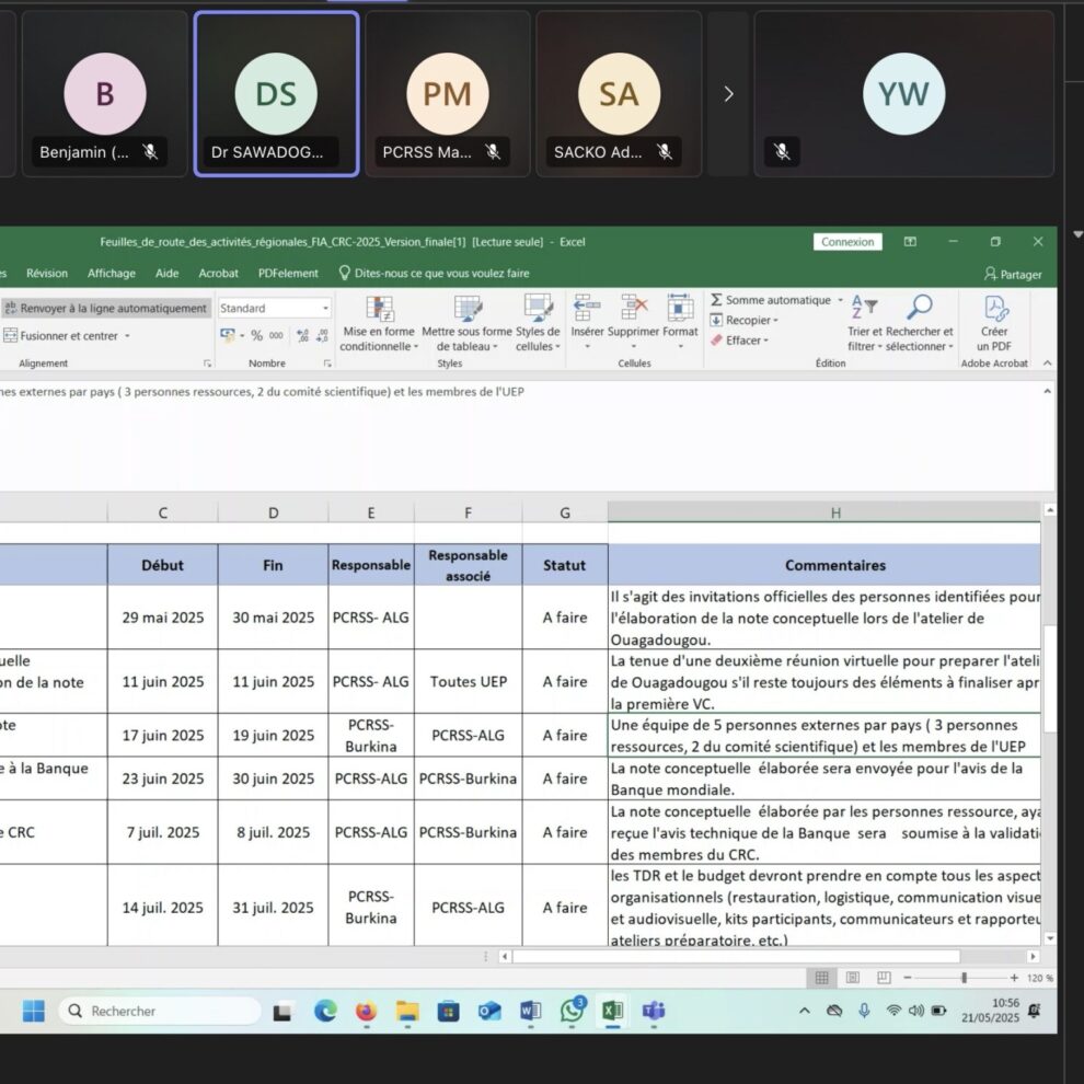 Preation FIA-LG/CRC 2025 Preation FIA-LG/CRC 2025